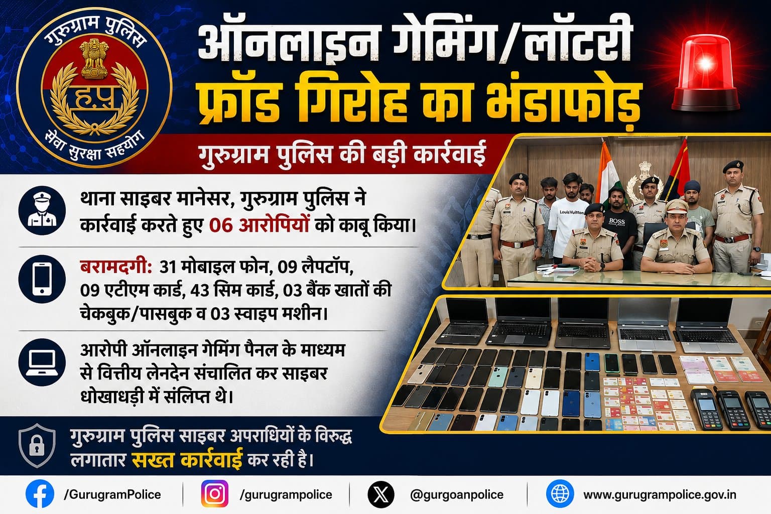 Haryana Police swings to action against real money online gaming - Reddyanna888
