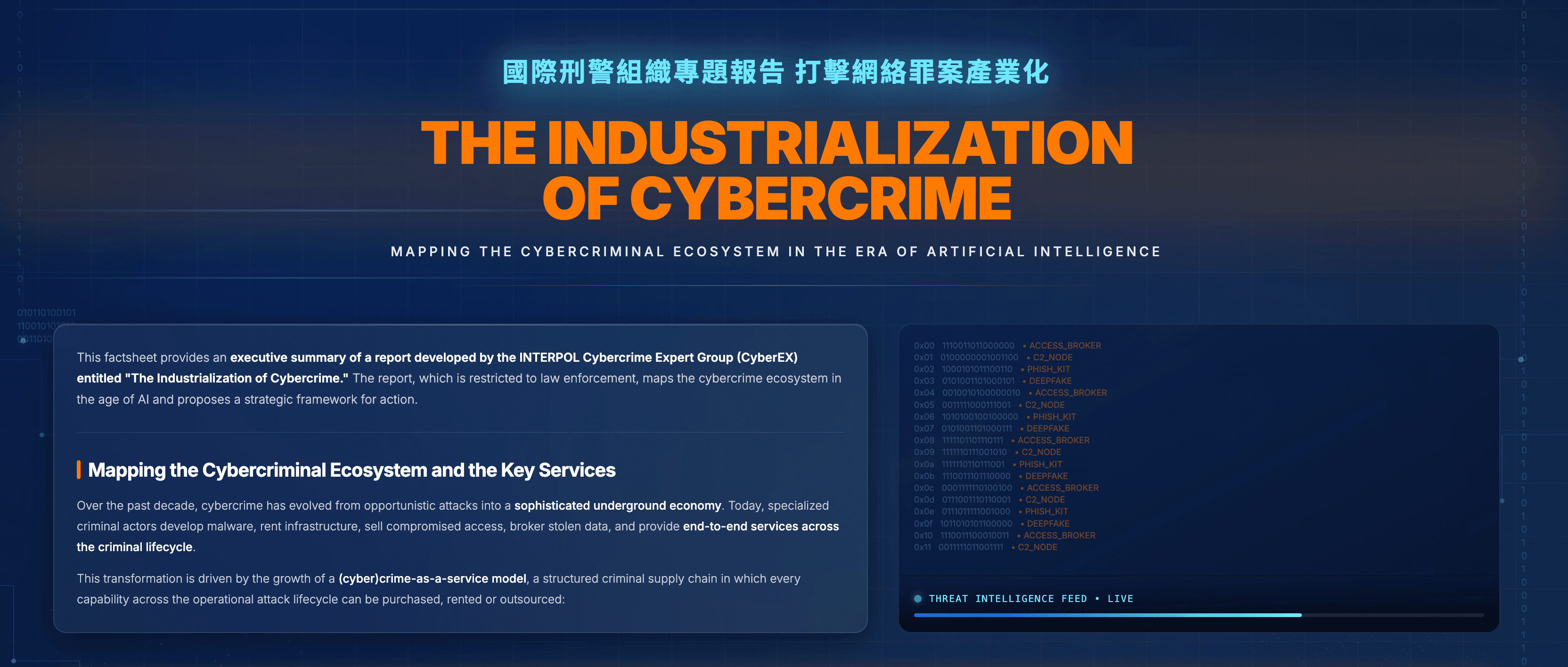 Cybercrime Now Has a Supply Chain — INTERPOL's Cybercrime Expert Group (CyberEX)