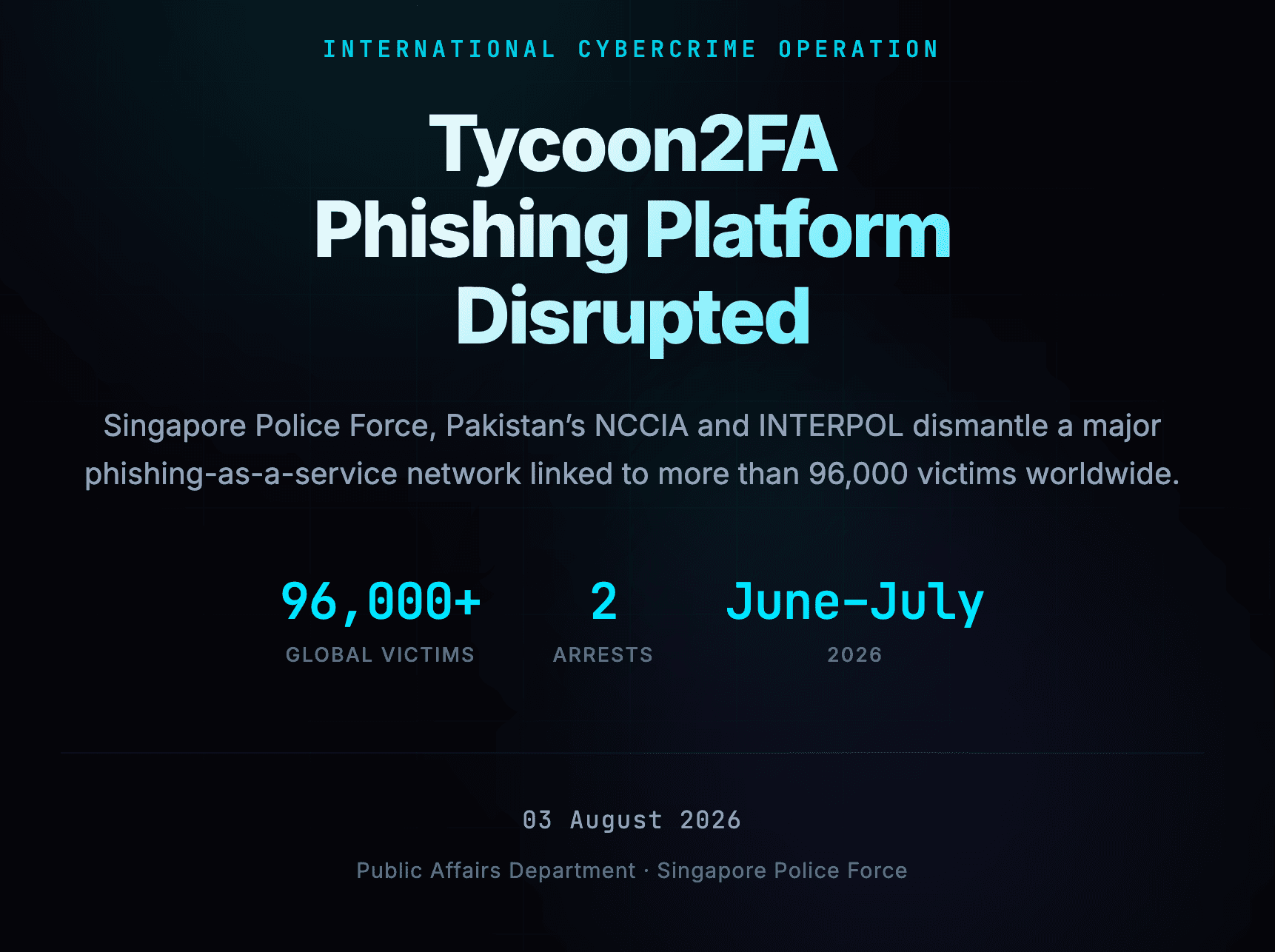 Singapore Police Force and INTERPOL Disrupt Tycoon2FA Platform - 2 Pakistani nationals arrested