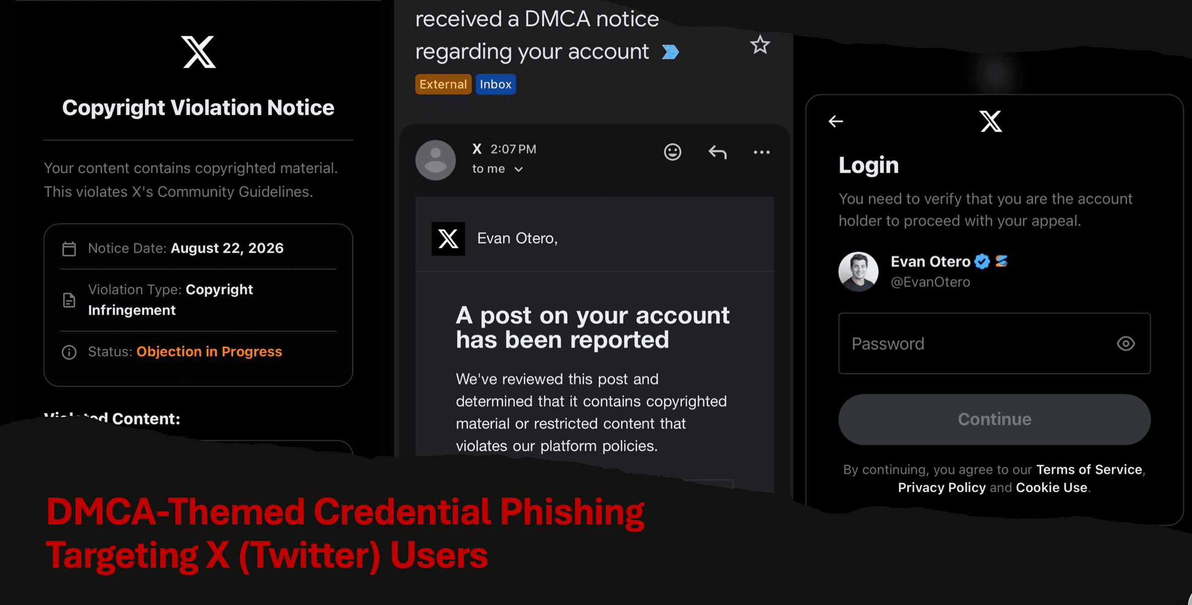 Threat Intelligence: DMCA-Themed Credential Phishing Targeting X (Twitter) Users