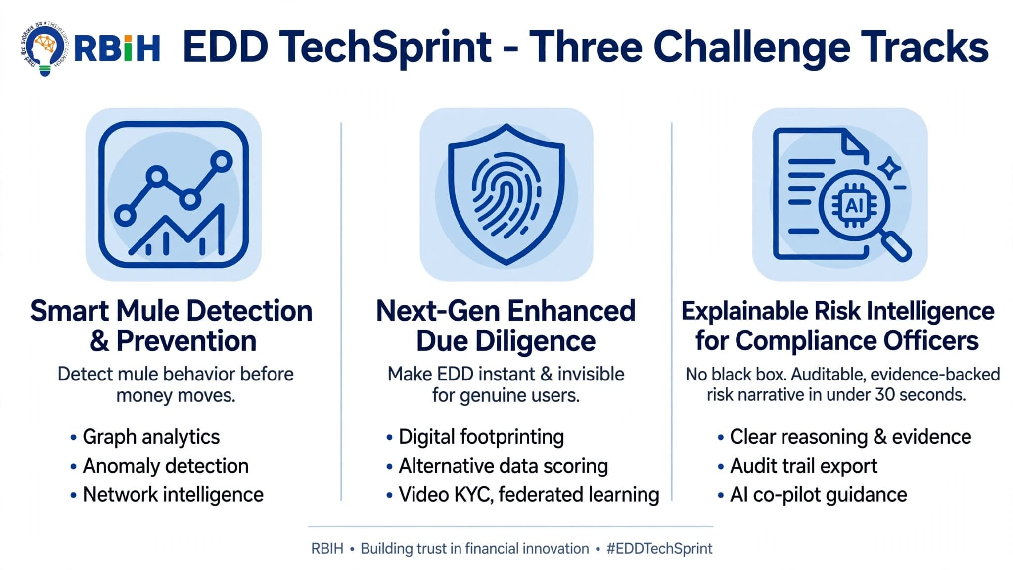 Inside RBIH's EDD TechSprint - India adopting AI to solve its mule accounts issue