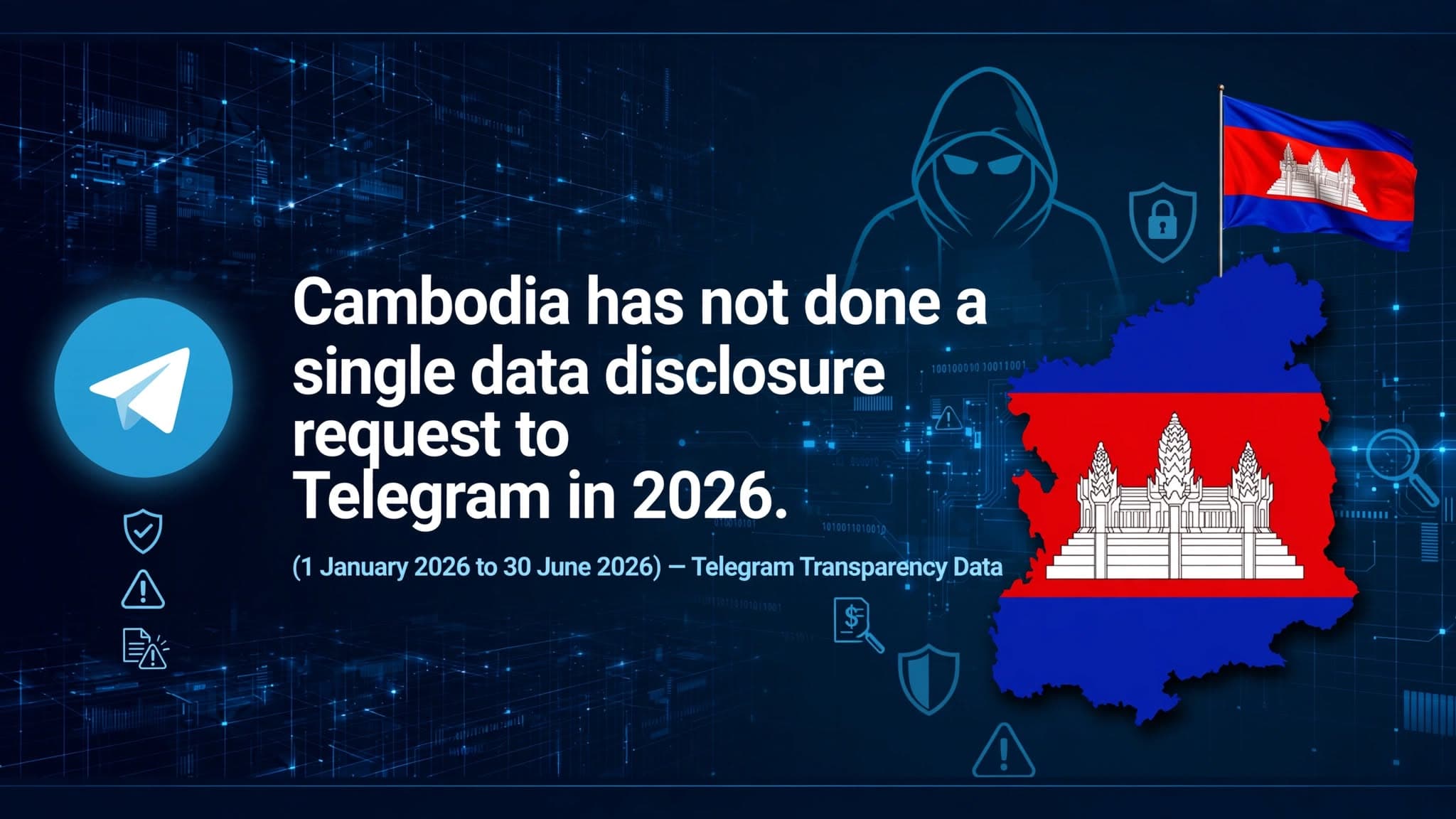 Cambodia's Telegram Paradox: A Nation Built on Telegram has Zero data disclosure request in 2026