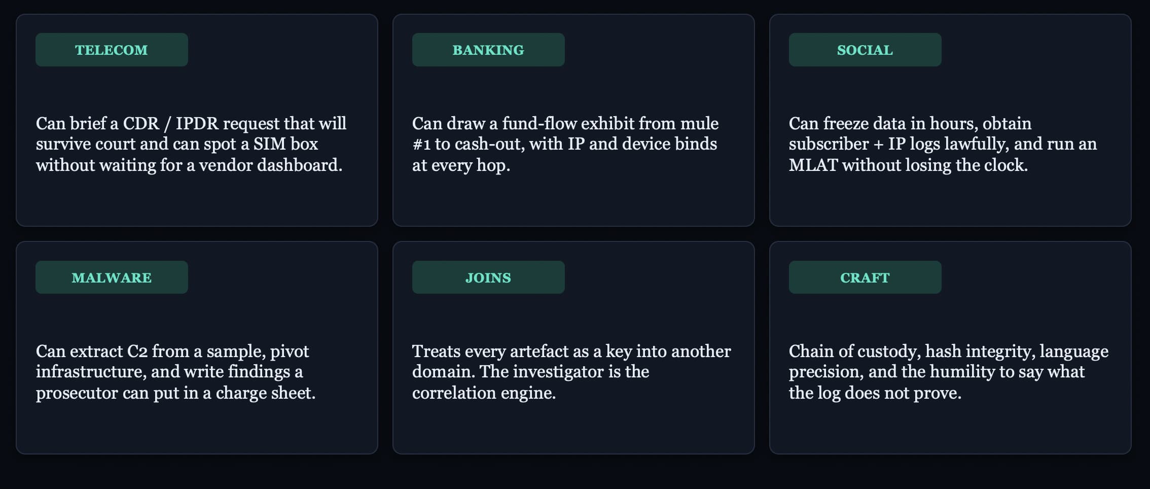 The 5-Pillar Framework: What It Really Takes To Be a Successful Cybercrime Investigator