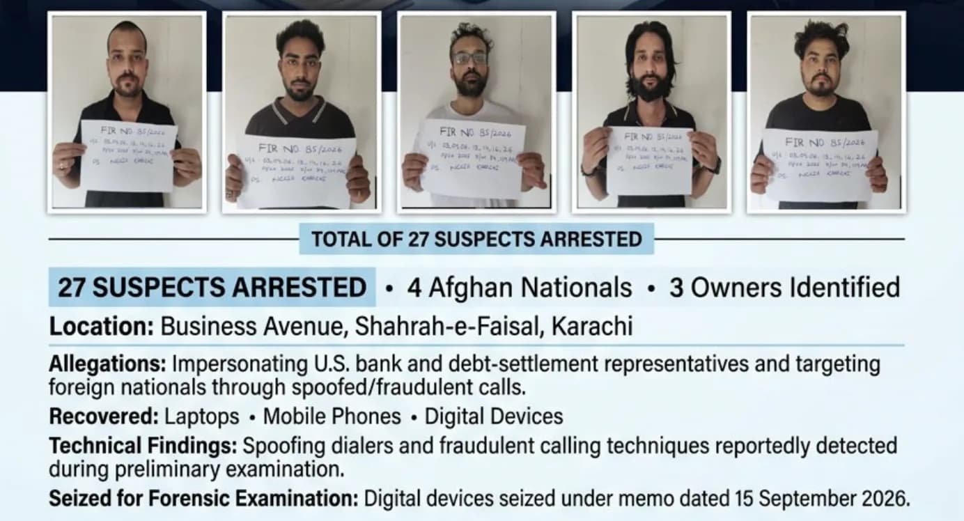 Pakistan’s NCCIA dismantles Karachi call centre targeting US nationals