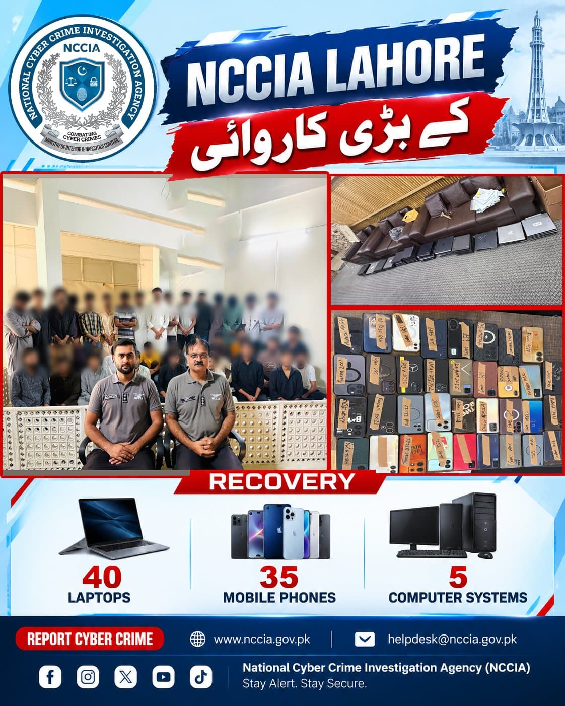 Lahore's call-centre problem won't go away: NCCIA arrests 37 more in Johar Town for defrauding Americans